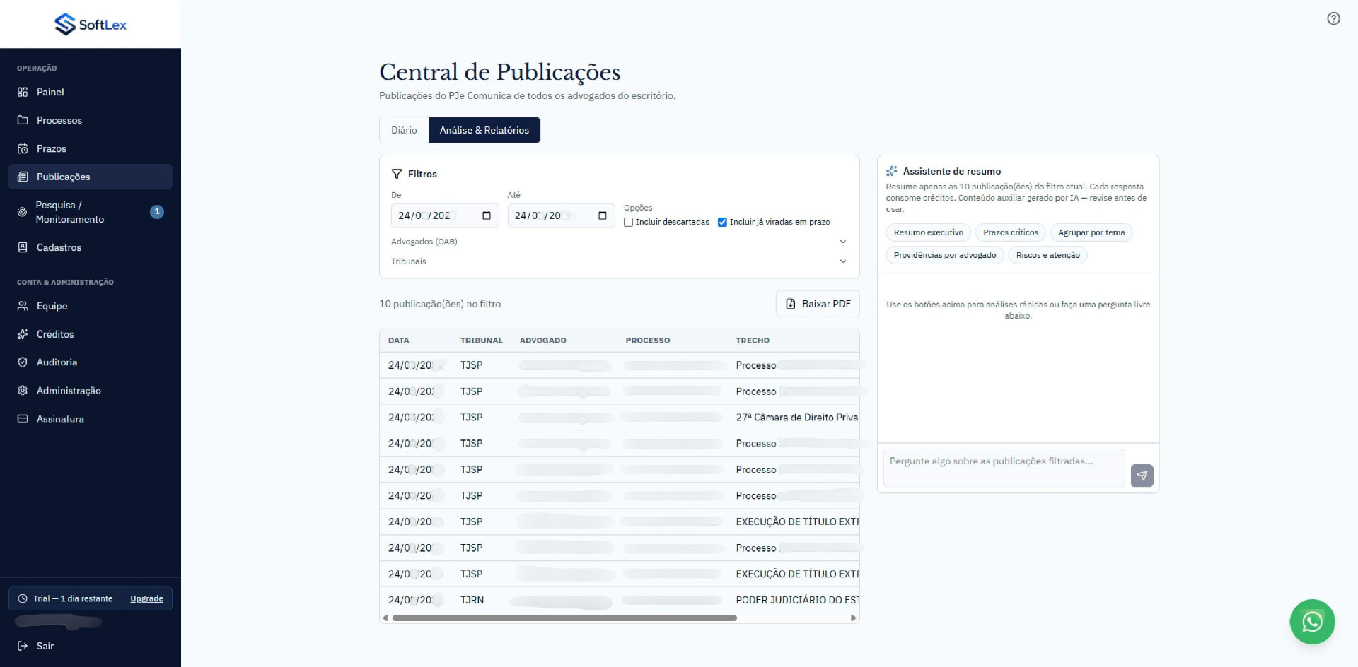 Tela de análise e relatórios de publicações do SoftLex com assistente de IA